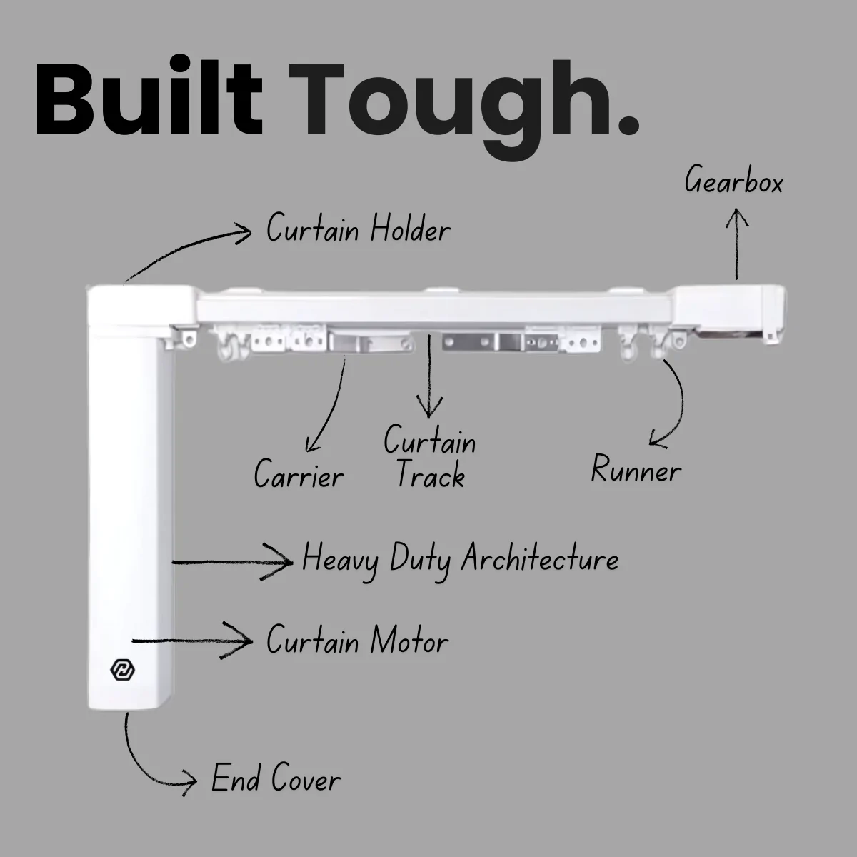 Curtain Motor (4)
