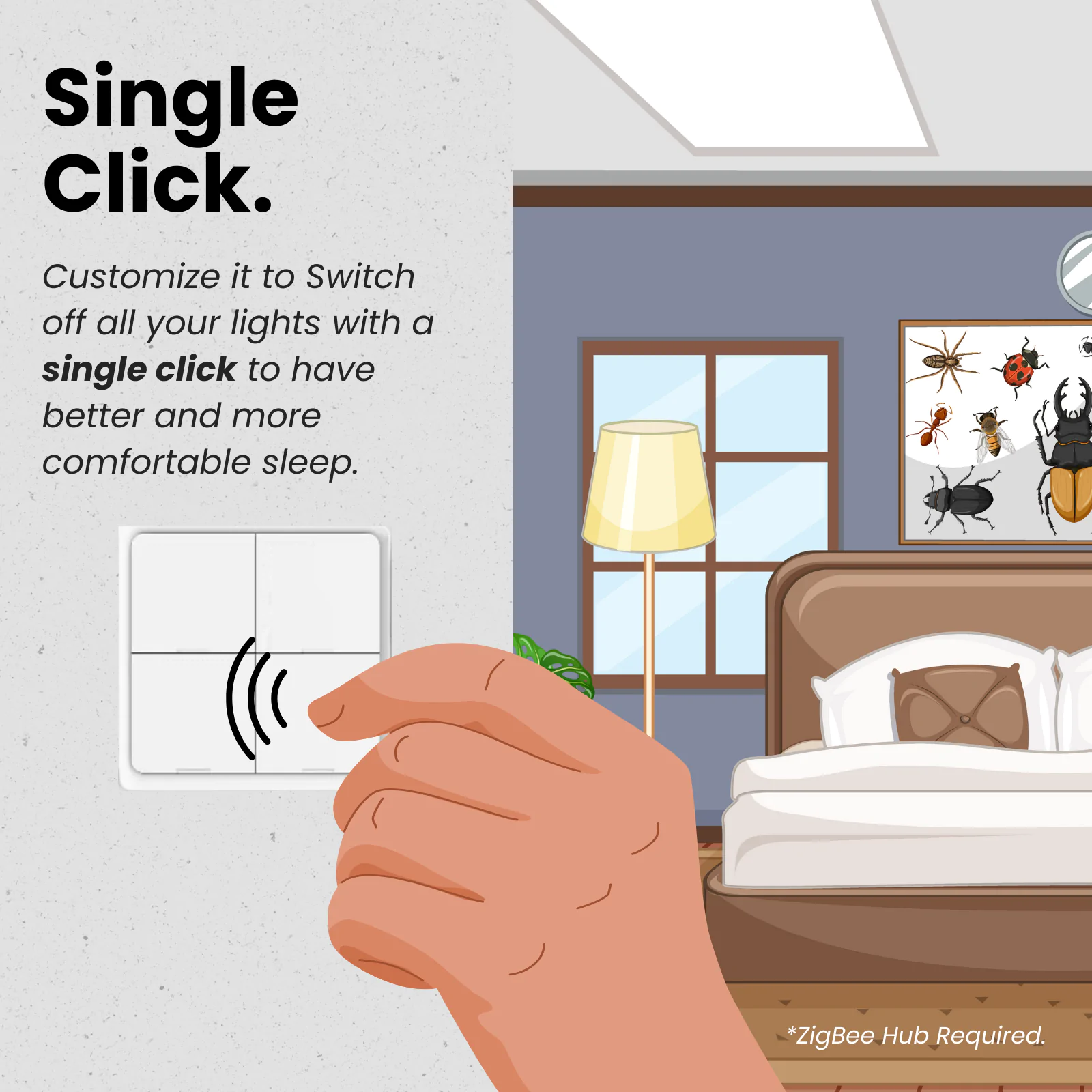 ZigBee Scene Switch (3)