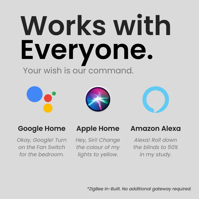 worksWithEveryoneControlPanel